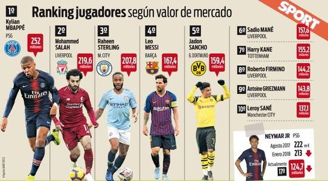 瓜迪奥拉：纽卡更好的把握住机会，赛后我夸吉马良斯很出色（瓜帅：纽卡机会把握更胜一筹，赛后力赞吉马良斯）